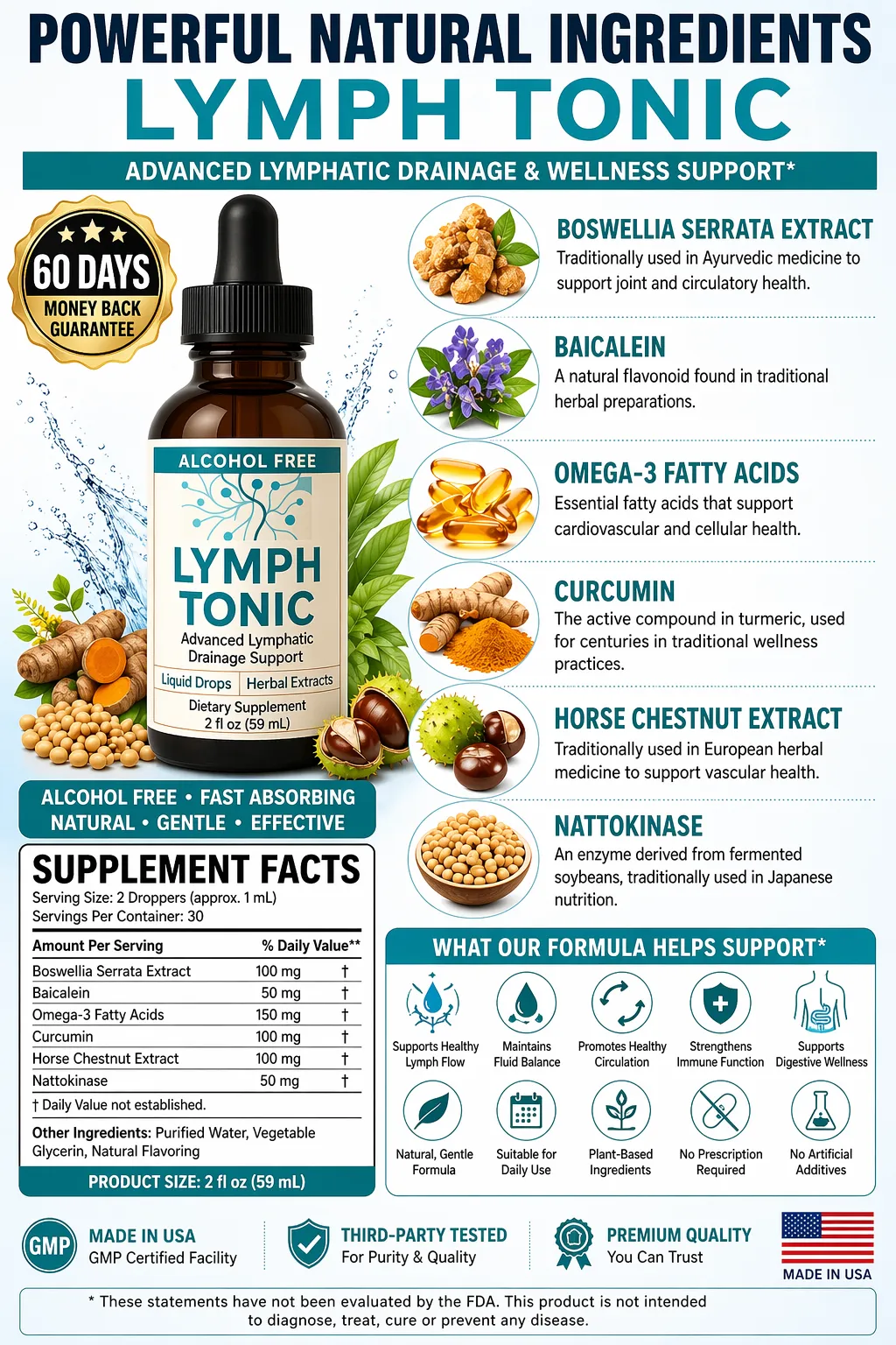 Lymph Tonic advanced lymphatic drainage support liquid drops, 2 fl oz alcohol-free herbal supplement.